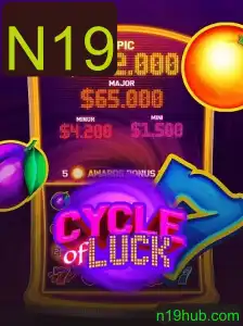 CycleofLuck: Uma Viagem Através do Novo Fenômeno dos Jogos